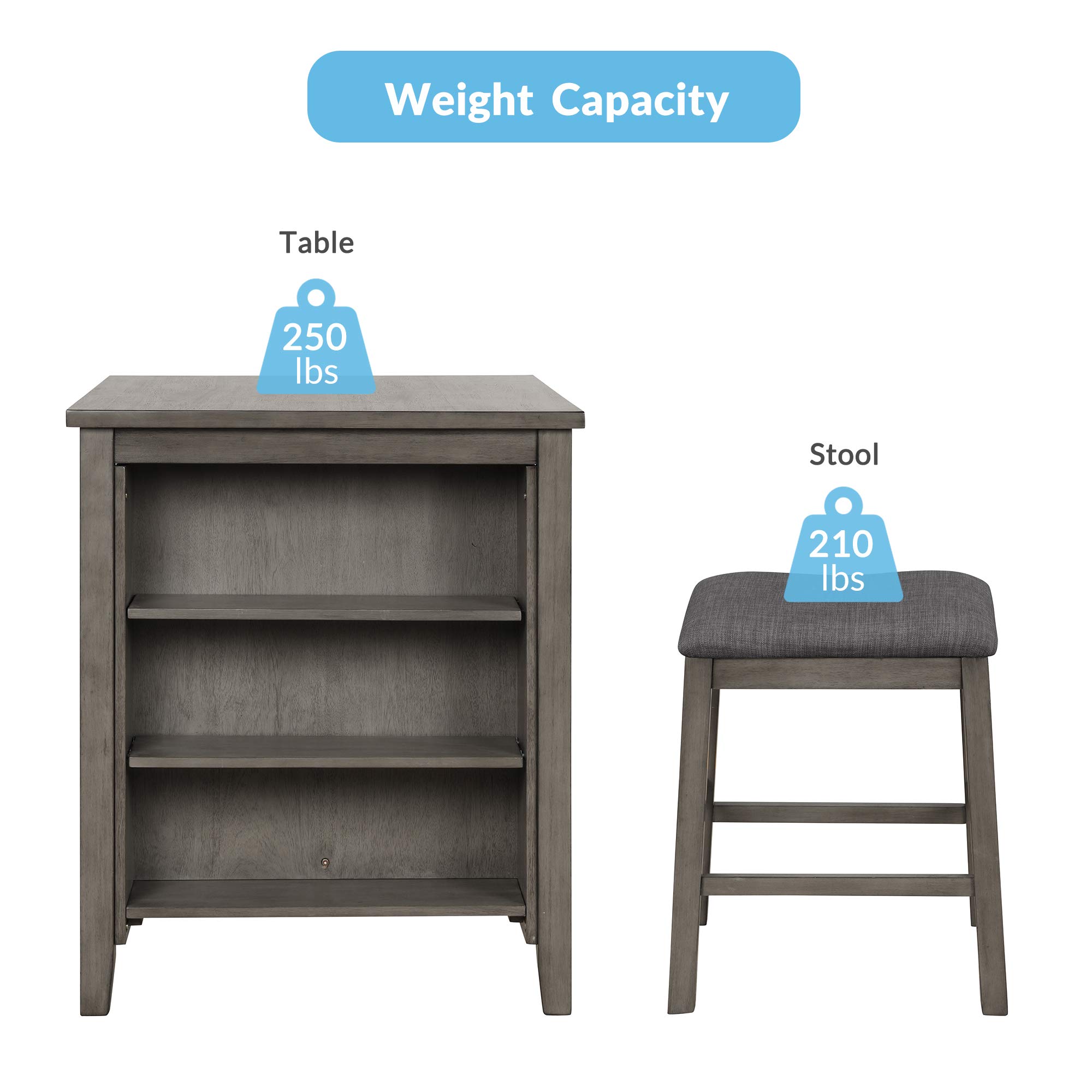 3 Piece Wooden Dining Table Set with 3-Tier Storage Shelf & Padded Stools - Compact Bar Pub Table for Small Spaces, Rustic Farmhouse Counter Height Set, Dark Gray (36