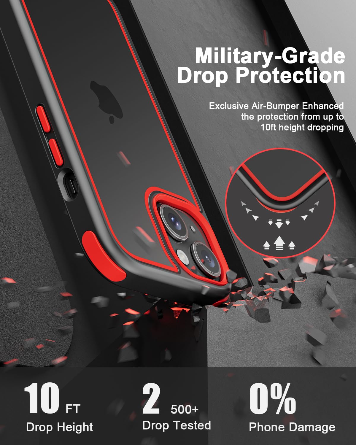 Premium Shockproof iPhone 15 Case - Crystal Clear Anti-Yellowing Hard PC Back & Soft Silicone TPU Bumper (Black/Red) - Drop Protection & Scratch Resistance for Everyday Use, Travel & Outdoor Activities