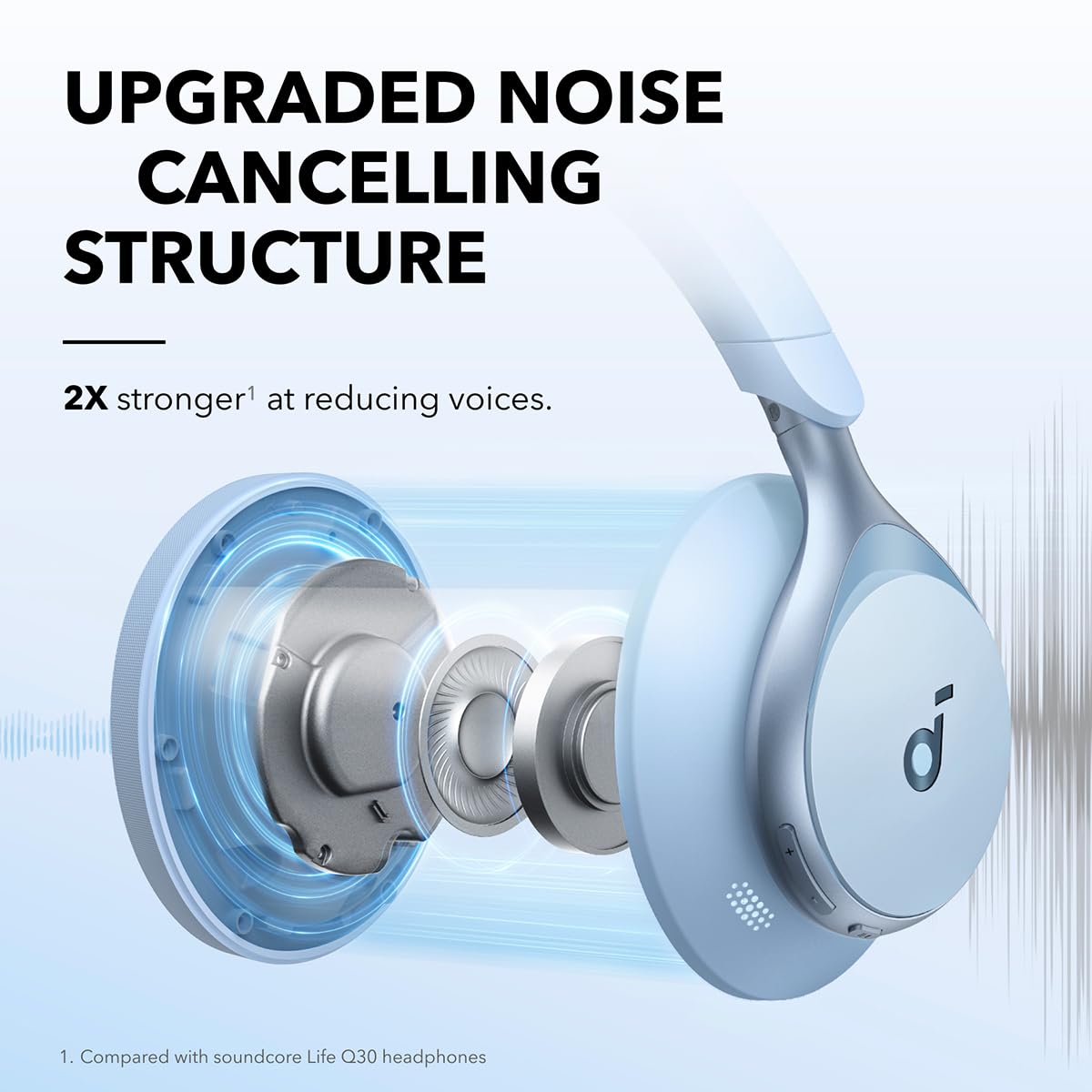 Soundcore by Anker Space One Active Noise Cancelling Headphones - 40H Playtime, 2X Stronger Voice Reduction, LDAC Hi-Res Audio, Bluetooth 5.3 - Perfect for Travel, Work & Home Office Use