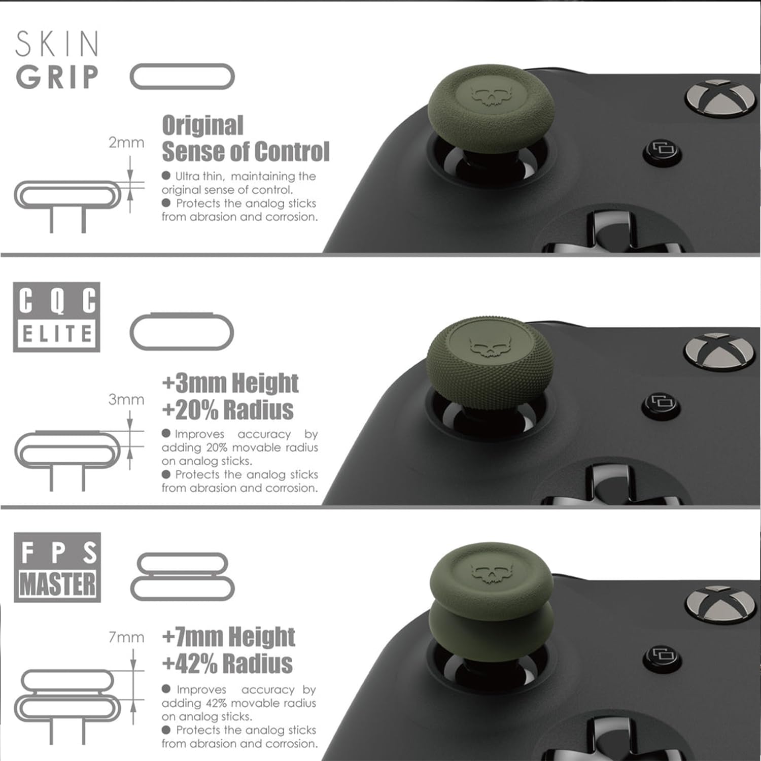 Skull & Co. Xbox Controller Thumb Grips - 6-Pack Black Analog Stick Covers for Enhanced Grip & Comfort | Compatible with CQC, FPS & Skin Styles | Perfect for Gaming, Esports & Long Play Sessions