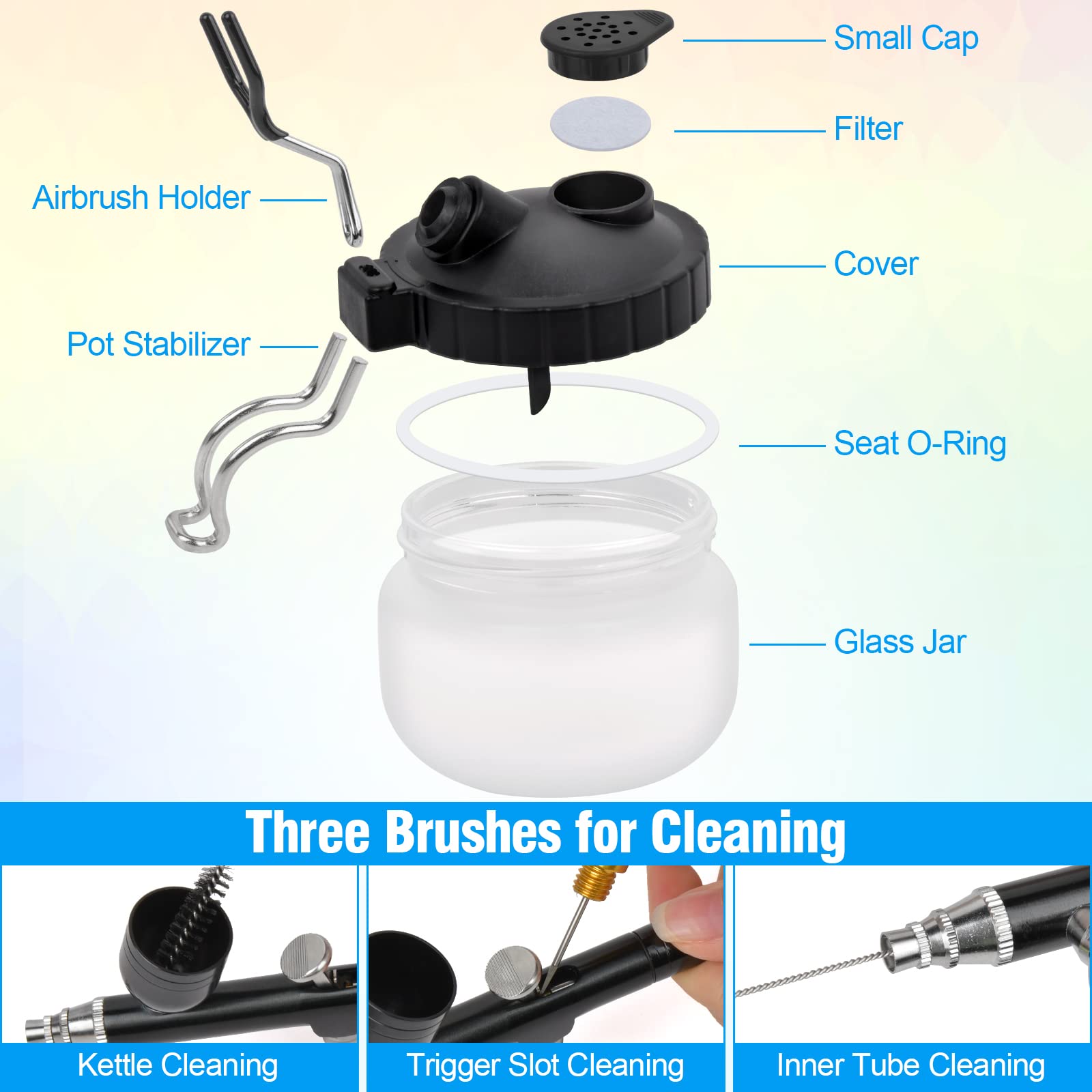 Professional Airbrush Kit with 0.3mm Needle - Dual Action Gravity Feed Spray Gun, Cleaning Pot & Holder - Perfect for Cake Decorating, Makeup Artistry, Model Painting, Nail Art & Tattoo Design - Ideal for Artists, Bakers & DIY Enthusiasts