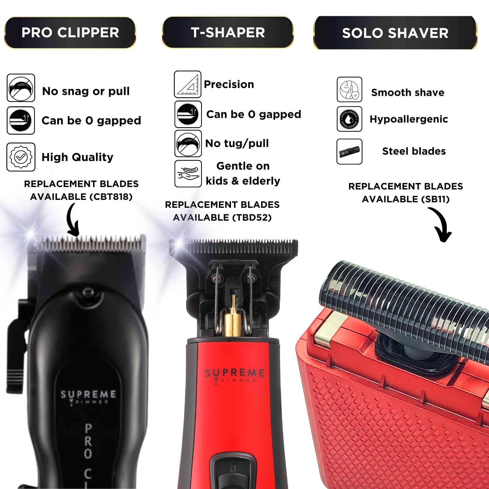 Supreme Trimmer 3-in-1 Professional Barber Kit | Men's Hair Clipper, Beard Trimmer & Foil Shaver with DLC Blade | Red | Perfect for Home Grooming, Salon Use & Travel