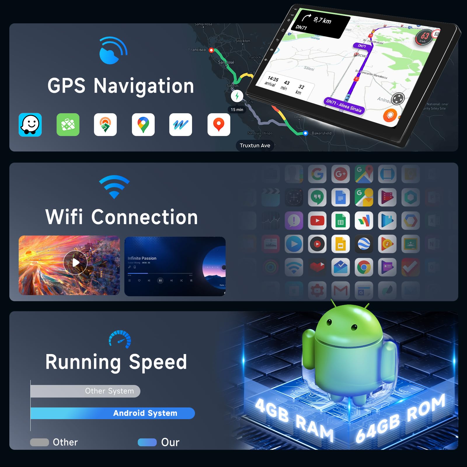 4G+64G Android 9