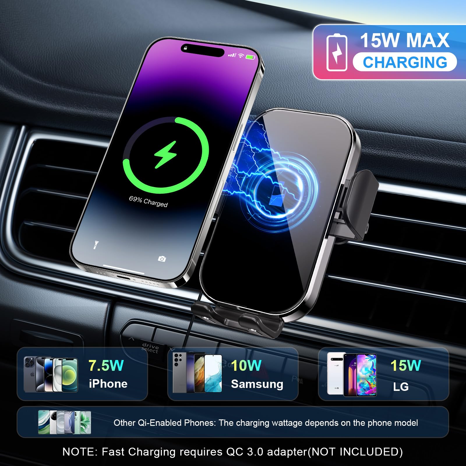 15W Fast Wireless Car Charger Mount - Auto-Clamping Qi-Certified Phone Holder for iPhone 16/15/14/13/12 & Samsung S24/S23/S22/S21 - Secure Charging for Road Trips & Daily Commute (Black)
