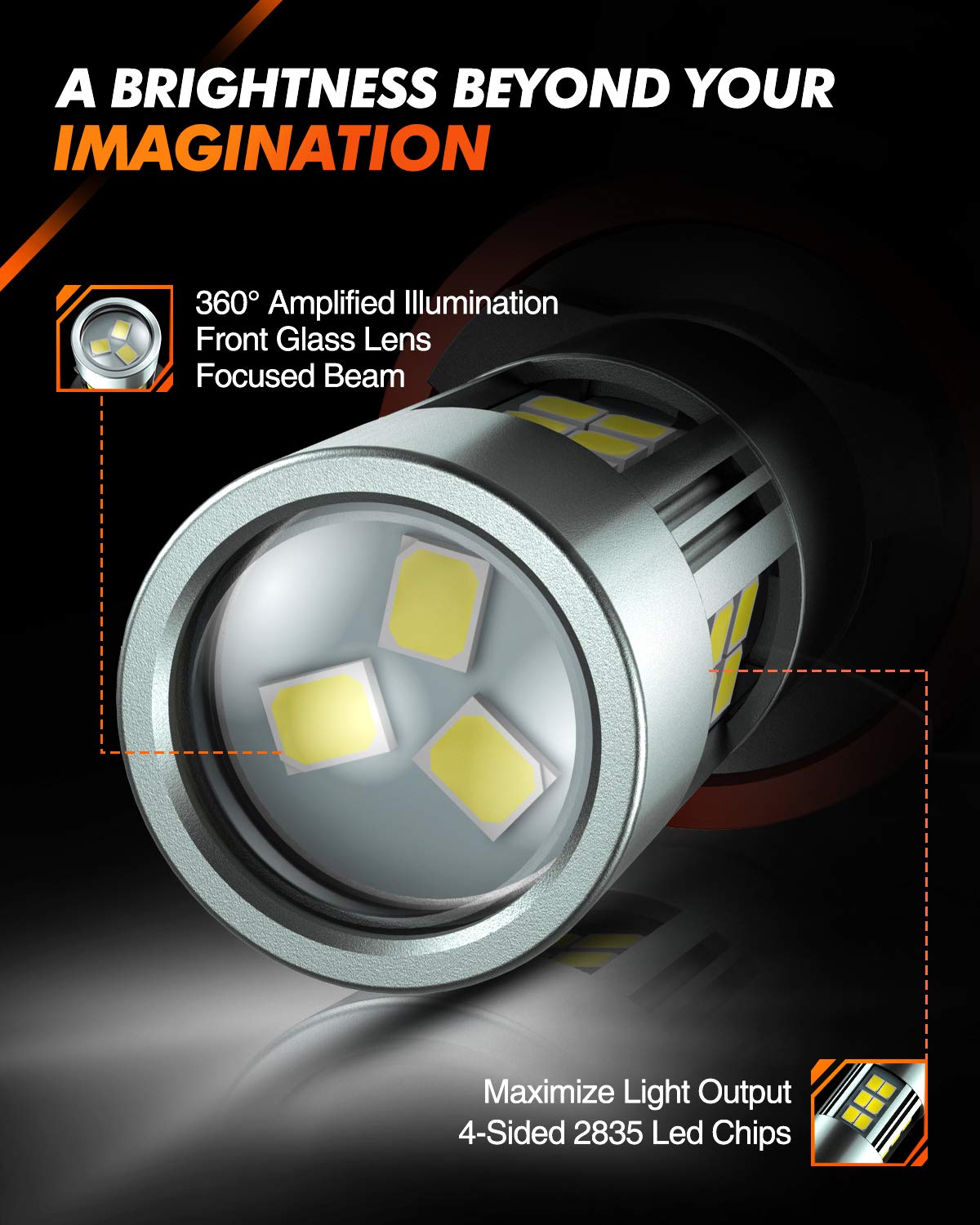SEALIGHT H11 H16 H8 LED Fog Light Bulbs - 360° Full Illumination, 6500K Cool White, 54 PCS H16 H8 LED Bulbs for Cars, Trucks & SUVs - Non-Polarity, Plug & Play (Pack of 2) - Perfect for Night Driving, Off-Road Adventures & Foggy Conditions