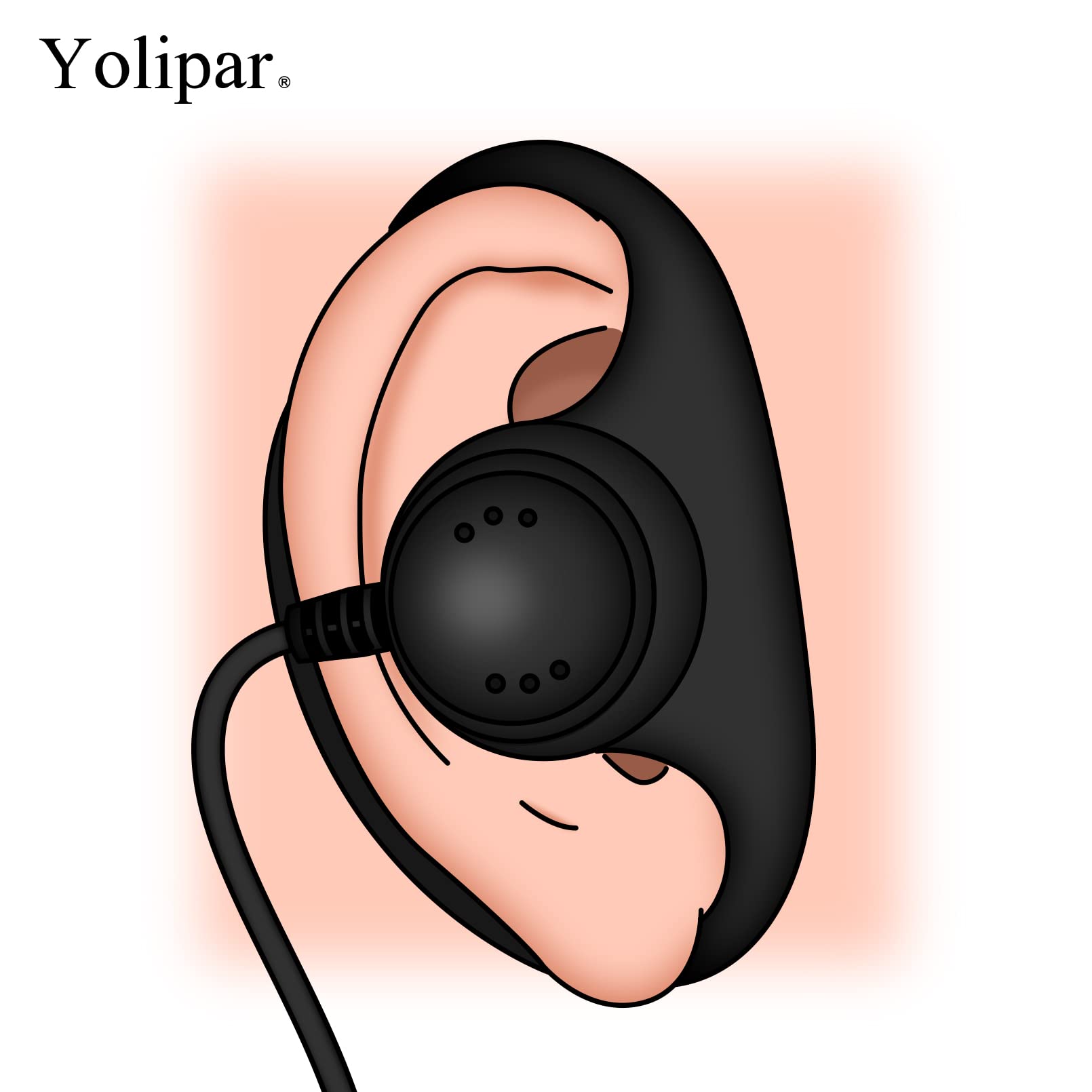 Single-Wire Surveillance Earpiece Kit (2 Pack) - Compatible with Retevis, BaoFeng, BTECH, Kenwood & Arcshell AR-5 Walkie Talkies - Includes PTT Mic & D-Shaped Clip-Ear Headset - Perfect for Security, Event Staff & Construction Communication