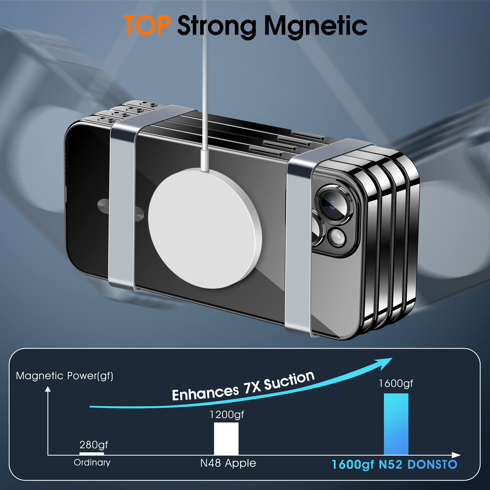 Magnetic Clear iPhone 13 Mini Case with MagSafe - Slim Silicone Cover with Integrated Camera Cover | Anti-Yellowing, Anti-Fingerprint, Scratch Resistant | Compatible with Wireless Charging | Perfect for Daily Use, Work & Travel Protection