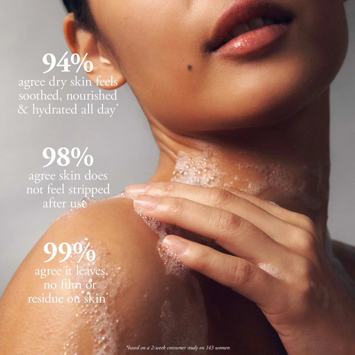 Coconut Splash Hydrating Shower Gel - Moisturizing Body Wash with Natural Coconut Extract for Soft Skin | Perfect for Daily Use & Spa Days