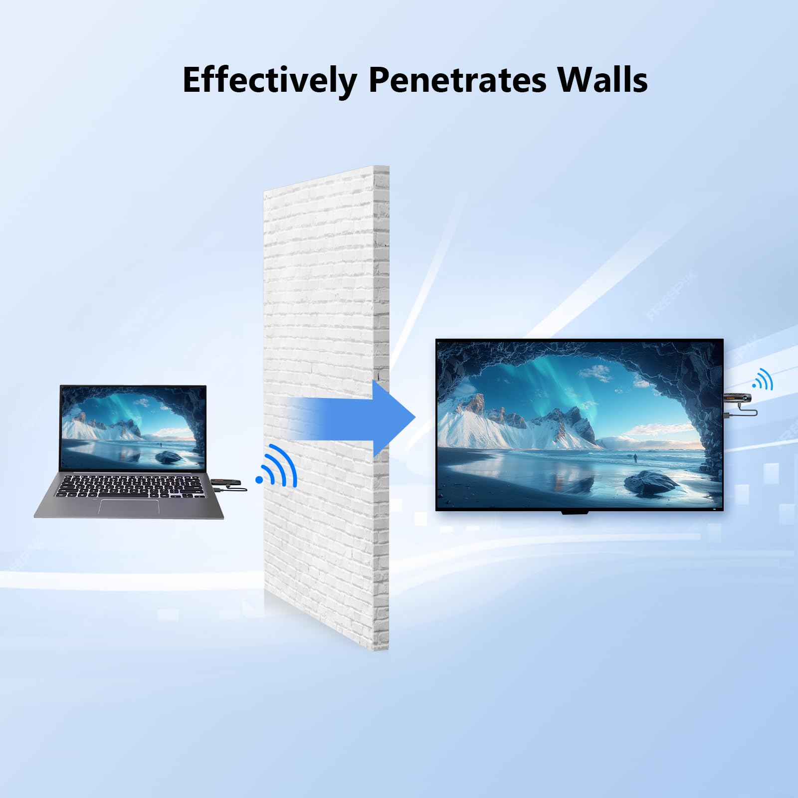 Wireless HDMI Transmitter and Receiver Kit - 1080P Full HD, 330ft/100m Range, Plug & Play - Stream Videos from Camera/PC/Laptop/Projector/TV Box/Fire Stick to Monitor - Perfect for Home Theater, Gaming & Business Presentations