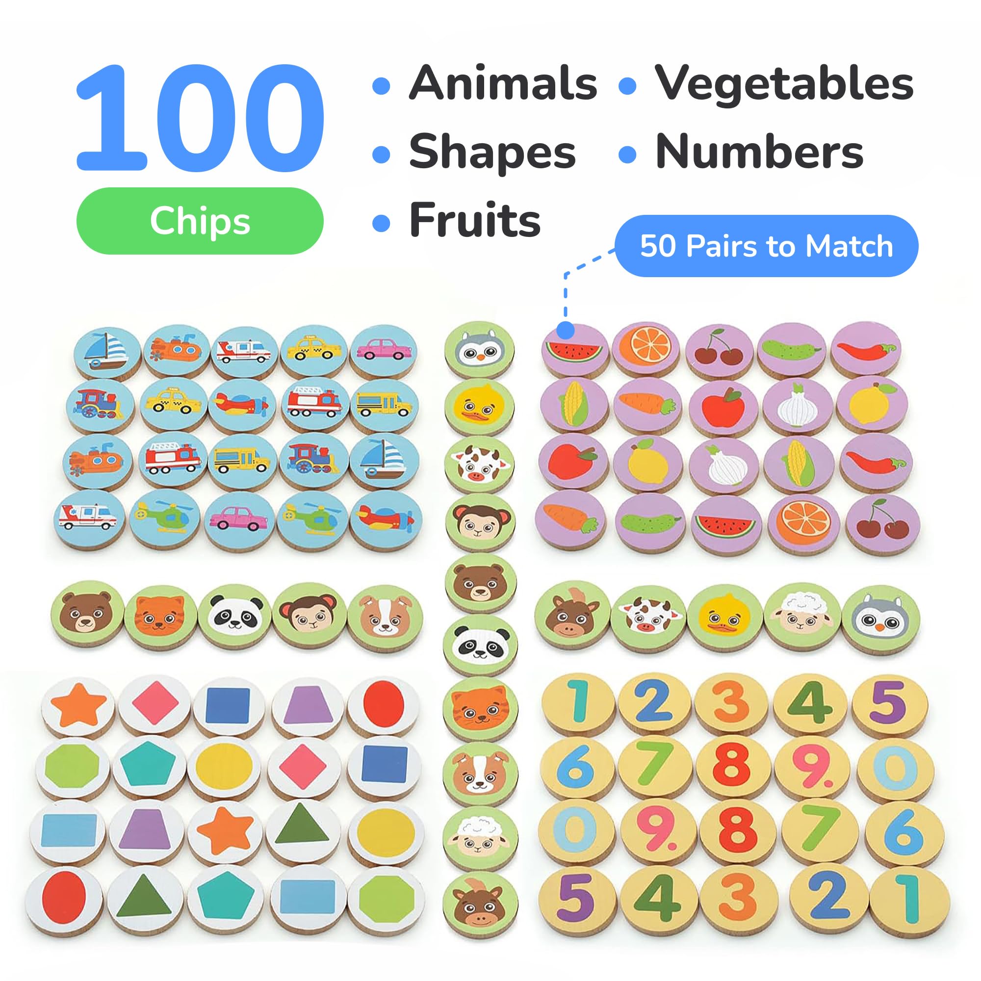Bimi Boo Wooden Memory Game for Toddlers 3+ - Preschool Learning Toy for Cognitive Development | Fun Matching Game for Kids