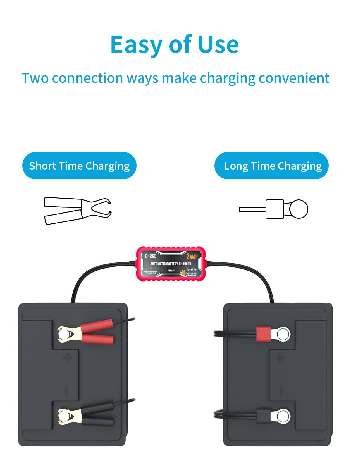 FOVAL 2-Amp 6V/12V Car Battery Charger & Maintainer - 2 Pack Portable Automatic Smart Charger for Cars, Motorcycles, Boats, Lawn Mowers - Trickle Charger & Battery Desulfator for Lead Acid Batteries | Perfect for Winter Storage & Seasonal Vehicle Maintenance