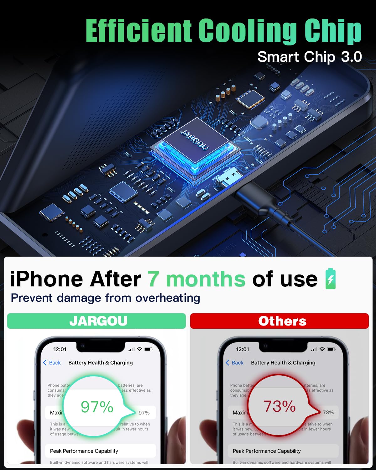 3-in-1 Wireless Charging Station for iPhone 16/15/14/13/12/11/X/8, Apple Watch & AirPods Pro/4/3 - Fast Qi-Certified Charger for Multiple Apple Devices - Perfect for Bedside, Office Desk and Travel Use