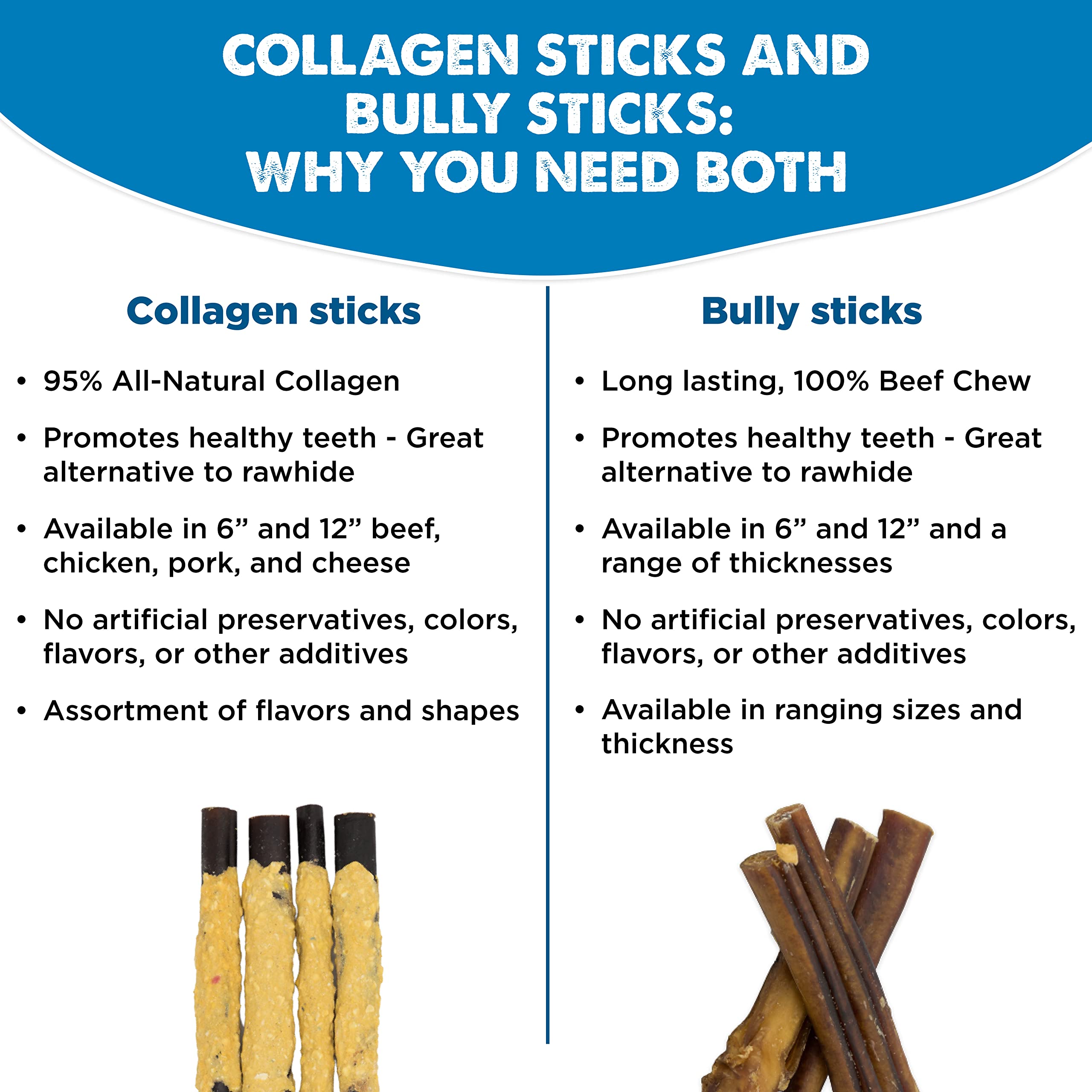 Premium All-Natural Bully Sticks Cheese Wrapped Beef Collagen Dog Chews - 12 Inch (10 Count) | USA Made, Easily Digestible Rawhide Alternative for Medium & Large Dogs | Great for Training, Teething & Dental Health