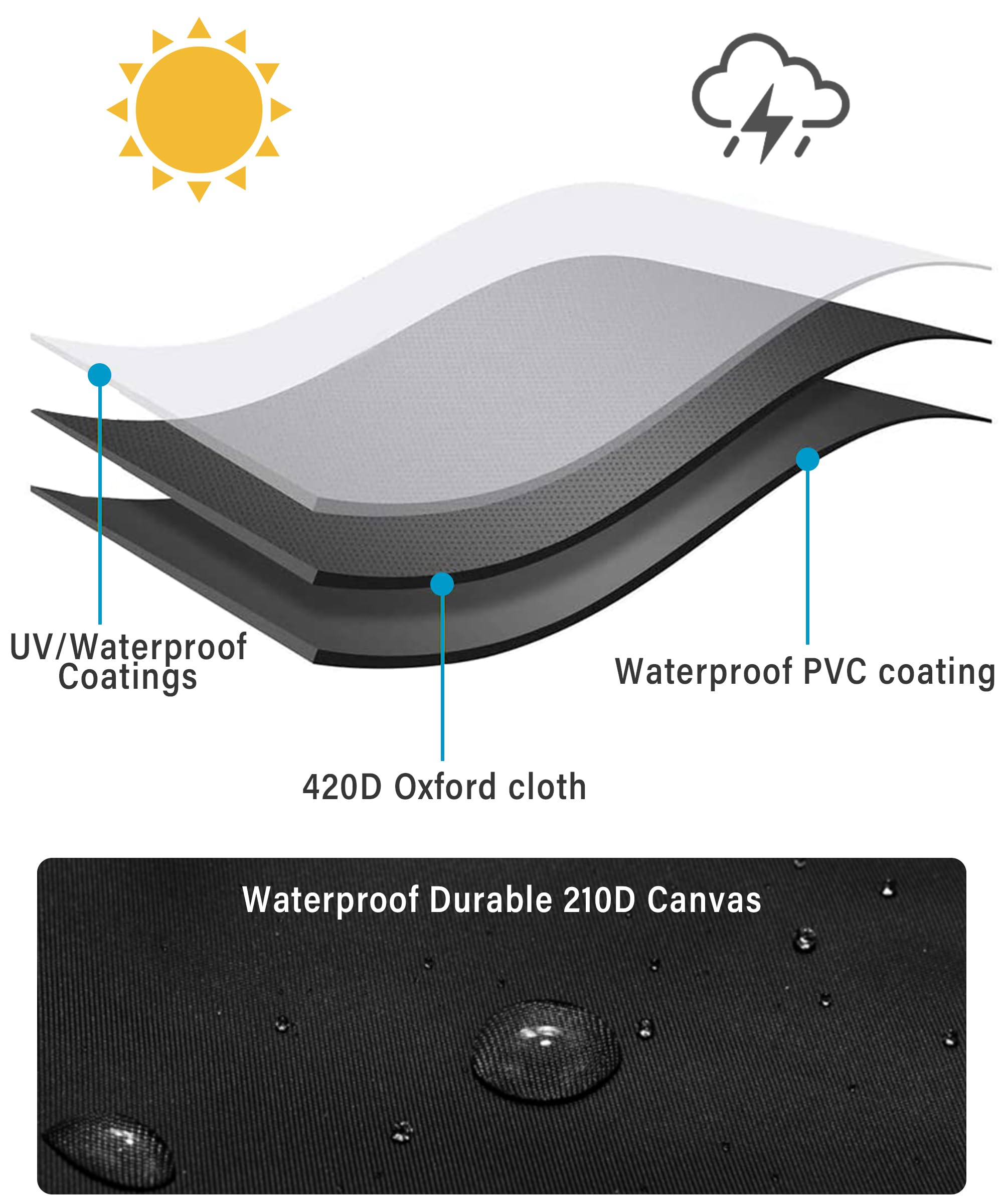 Zlirfy Waterproof Motorcycle Cover with Lock-Holes - Universal Outdoor Bike Protection for Travel & Storage