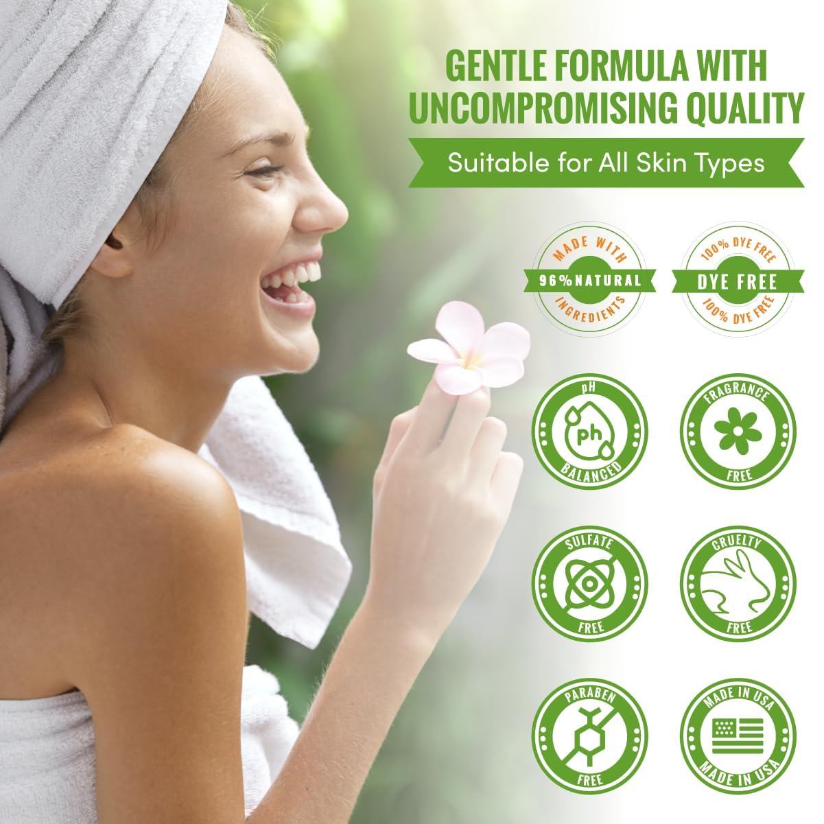Organic Manuka Honey Body Wash for Eczema & Psoriasis - Vegan, Sulfate-Free - Skin Relief & Care