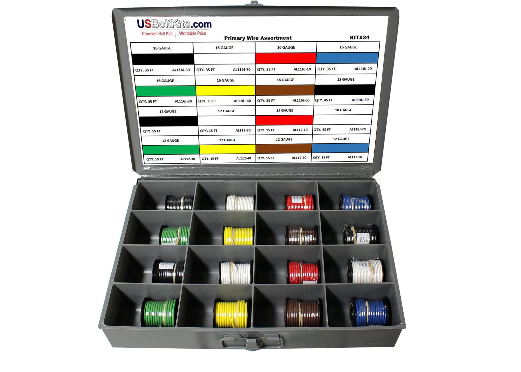Premium GPT Wire Assortment Kit - High-Quality Electrical Wires for DIY Projects, Home Repairs & Automotive Applications