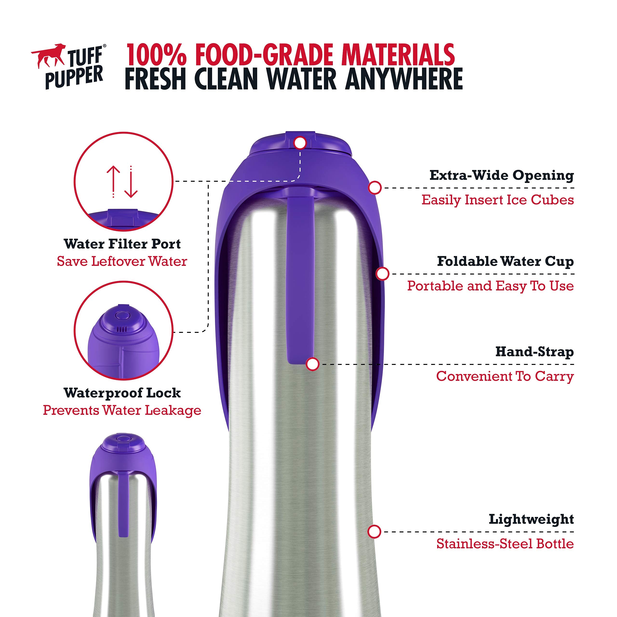 Tuff Pupper Dog Water Bottle Holder & PupFlask - 40oz Portable Pet Water Bottle for Hiking, Walking & Outdoor Adventures - Violet (BPA-Free Leakproof Design)