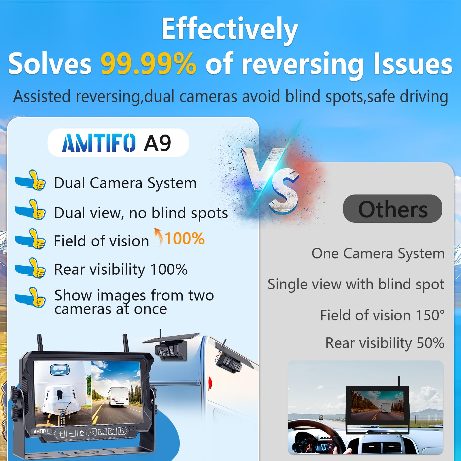 AMTIFO A9 Wireless RV Backup Camera System - 7 Inch Solar Reverse Camera with 2 Magnetic Shockproof Cameras & Iron Brackets for Trailer Trucks | Stable Signal Recording | Easy Install-Free Setup for Safe Parking & Reversing
