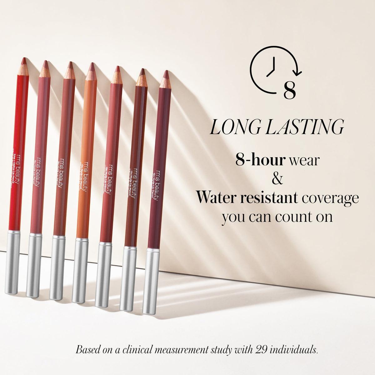 Nude Lip Pencil - Long Lasting Matte Lip Liner for Natural Look | Perfect for Everyday Wear, Date Night & Professional Makeup