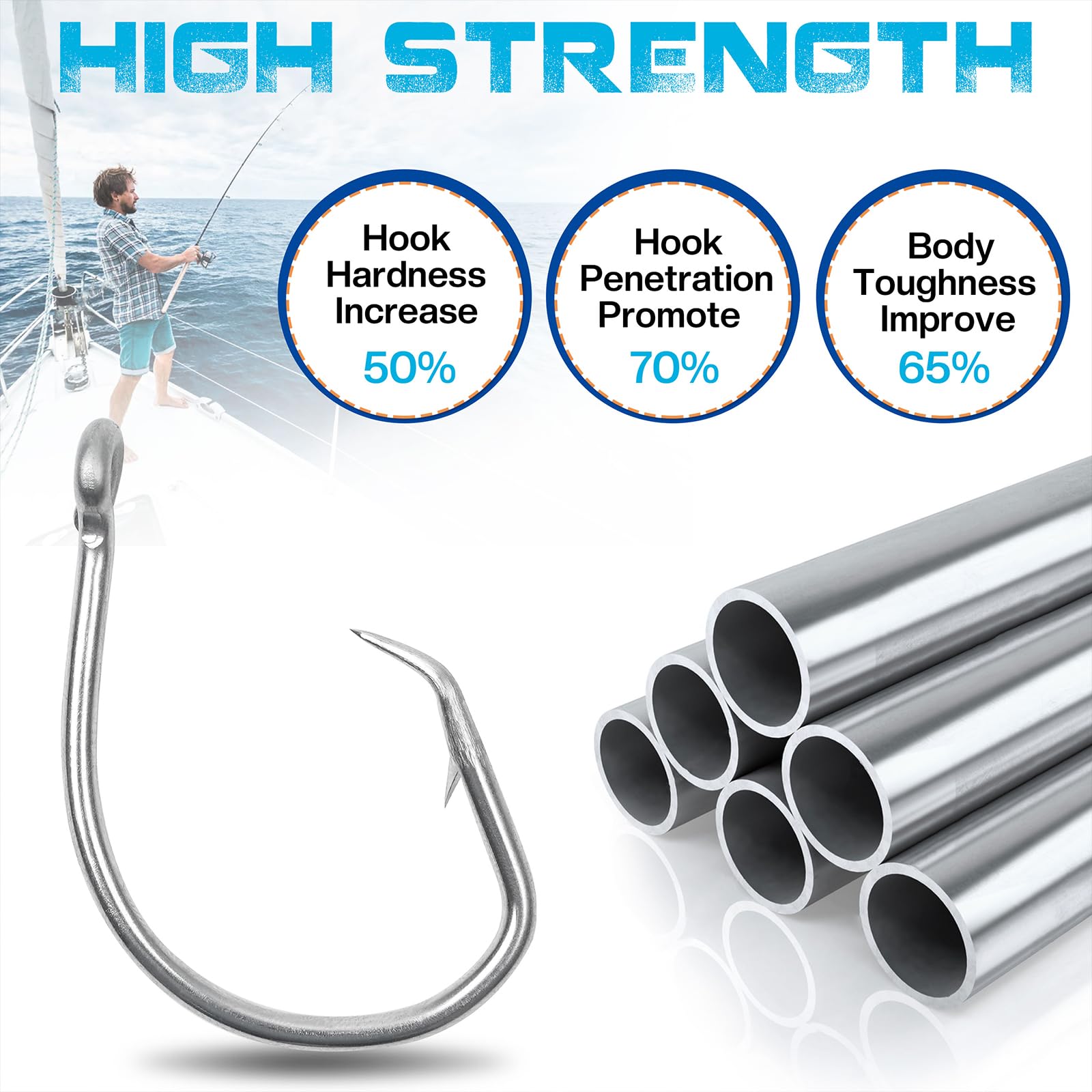 **20pcs Stainless Steel Saltwater Circle Hooks - Wide Gap Short Shank Fishing Hooks for Tuna, Catfish, Bass & Bluegill | Big Game & Inline Fishing Hooks for Ocean & Freshwater Angling**