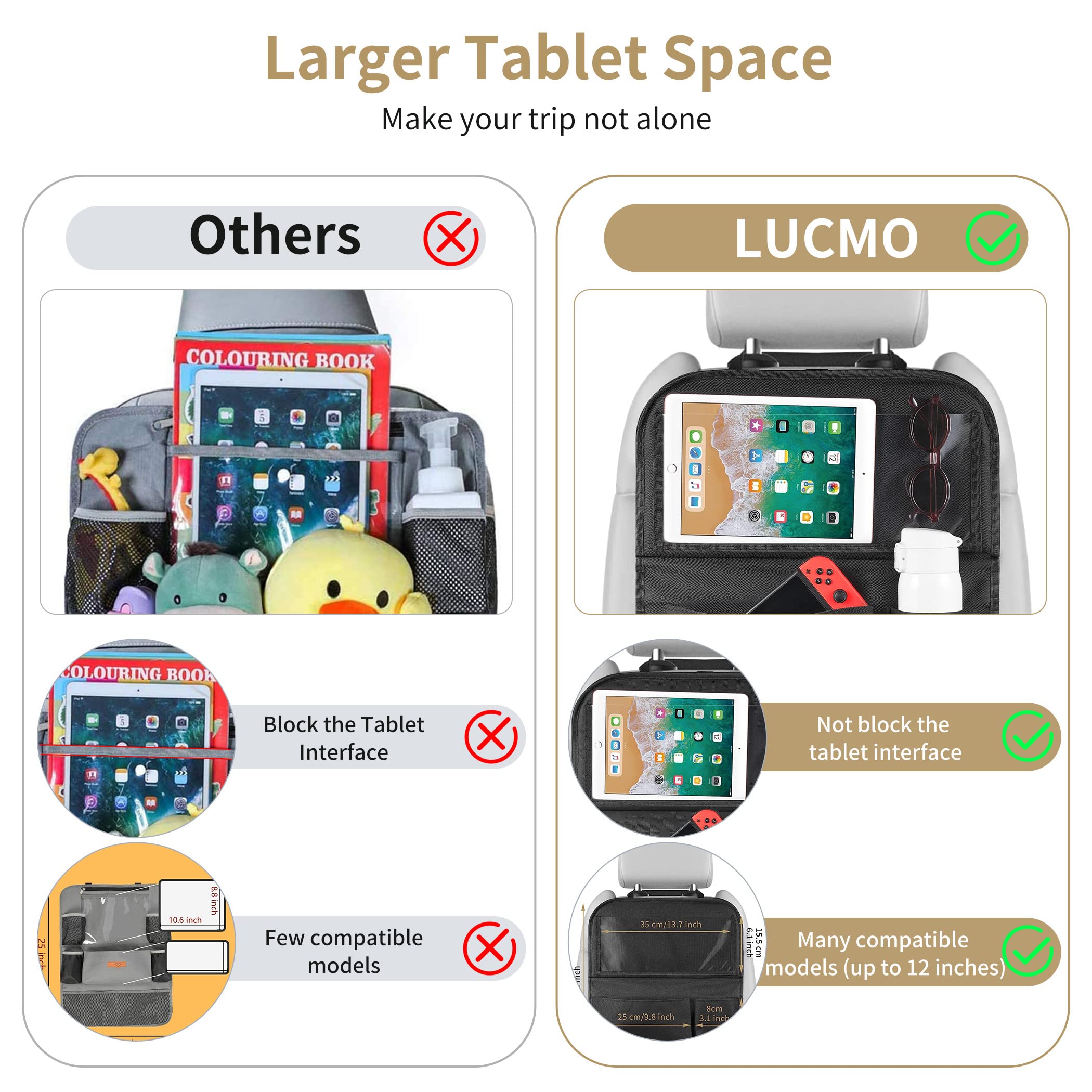 LUCMO Car Backseat Organizer with Tablet Holder - 6 Storage Pockets, Foldable Food Tray & Kick Mats Protectors - Black Travel Accessories for Road Trips, Family Vacations & Daily Commute
