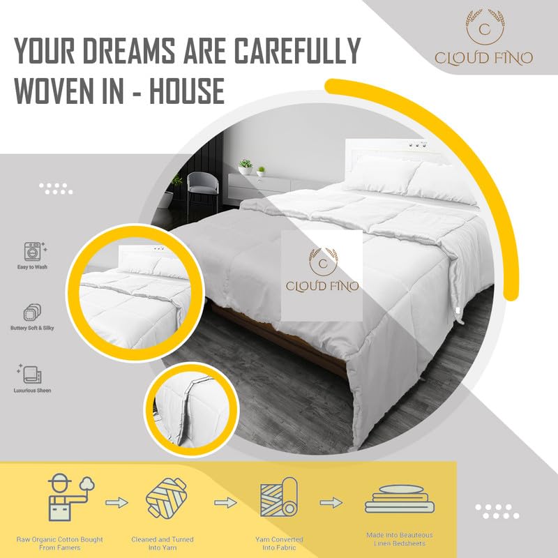 Ultra-Soft 3-Piece Box Stitched Cotton Comforter Set - Luxury Hotel-Quality Bedding, Wrinkle & Allergen Resistant, Breathable for All Seasons (Light Blue, King/California King Size) - Perfect for Master Bedrooms, Guest Rooms & Airbnbs