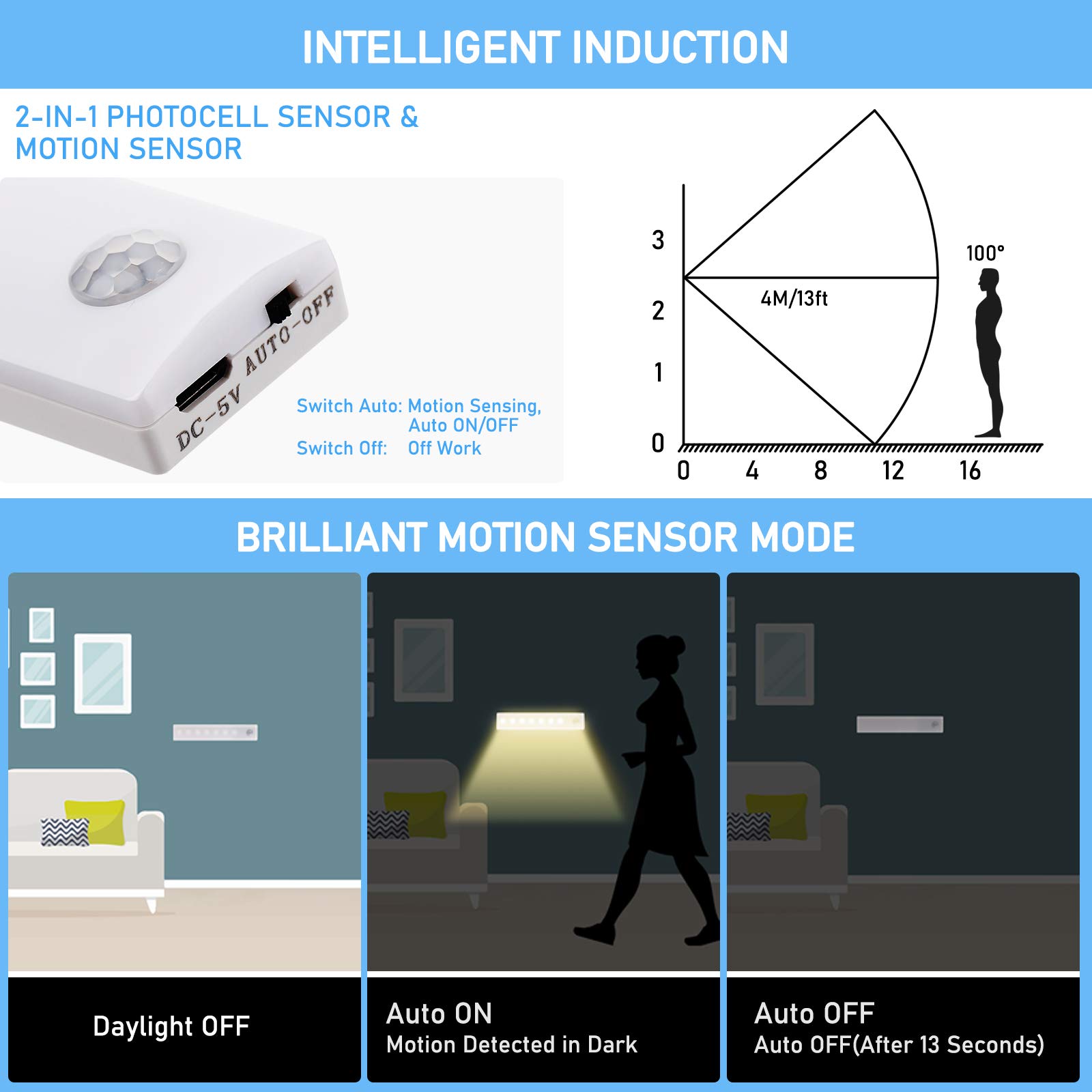 Tolare Motion Sensor Closet Light - Wireless Under Cabinet Lighting, USB Rechargeable LED Stick-on Lights for Bedroom, Kitchen & Stairs (3 Pack, Warm White) - Perfect for Nighttime Safety & Convenient Home Illumination