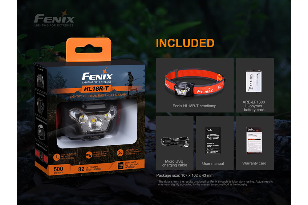 Fenix HL18R-T Rechargeable Headlamp - 900 Lumens, Waterproof, Lightweight for Camping, Hiking & Outdoor Adventures