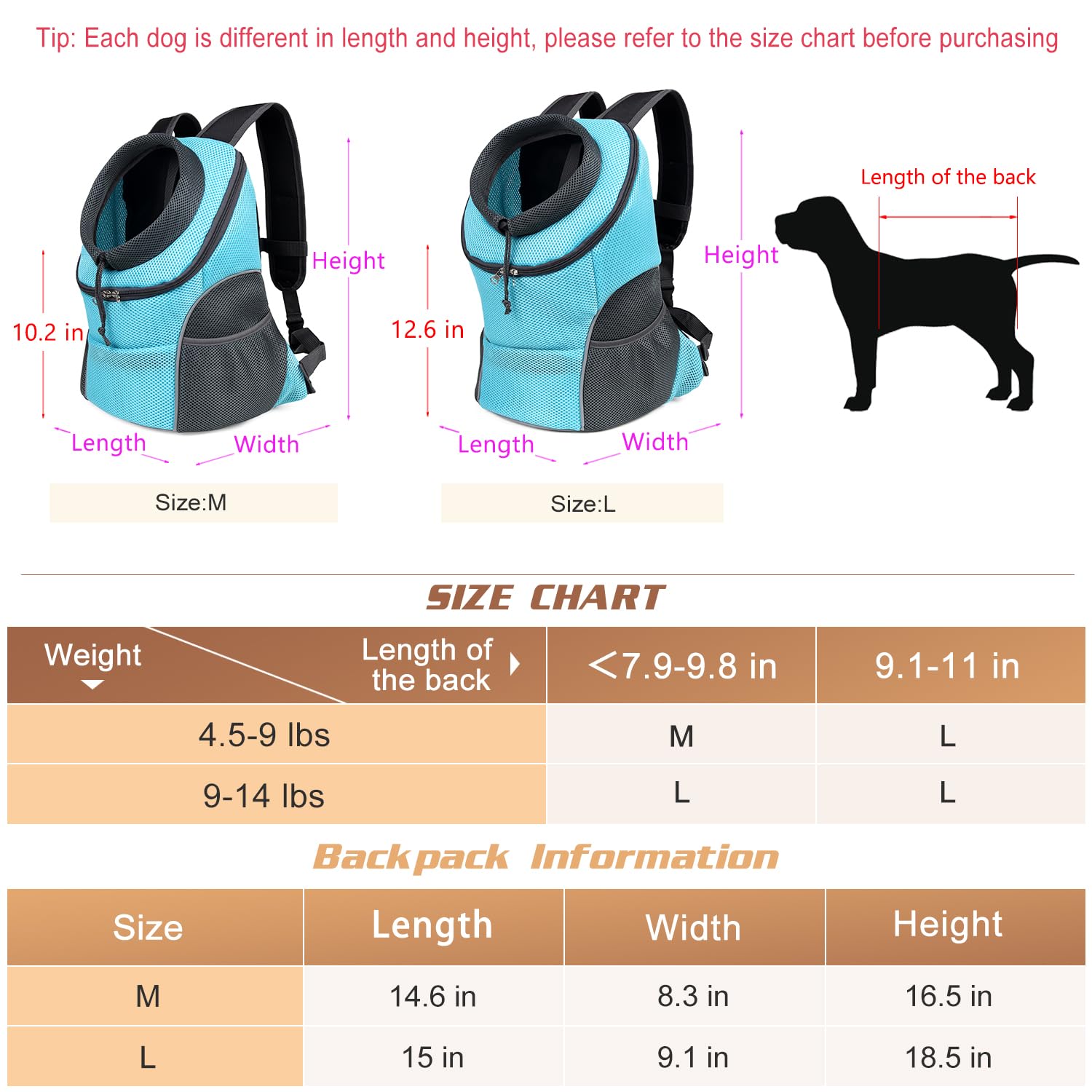 YUDODO Reflective Pet Carrier Backpack for Small Dogs & Cats - Front & Back Carry, Motorcycle & Outdoor Travel, Hiking, Cycling - Lightweight & Breathable (Sky Blue, Size L) - Perfect for Daily Commutes, Park Visits & Adventure Trips
