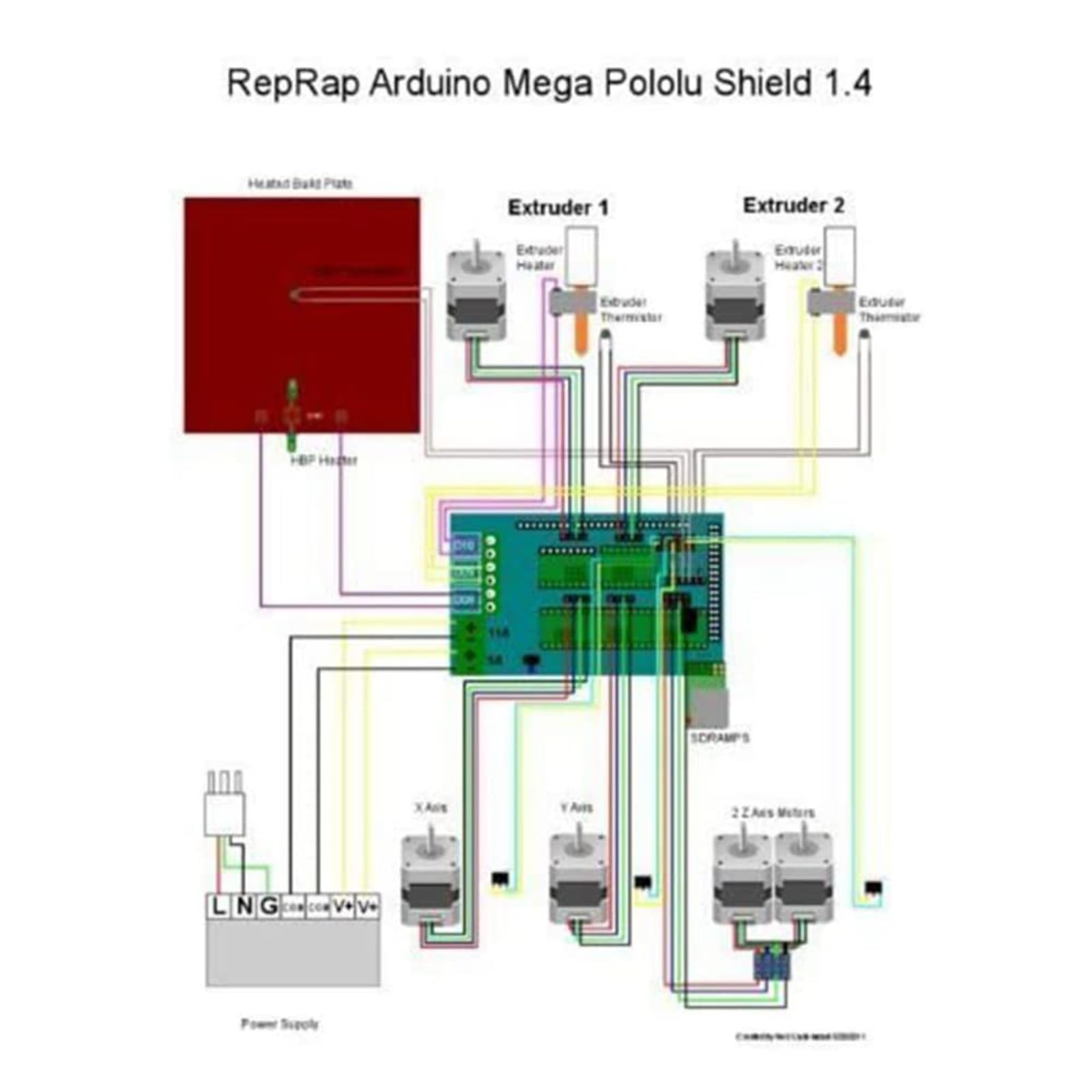 RAMPS 1.4/1.5/1.6 Compatible 3D Printer Control Board - High Performance Controller for RepRap, Anet, Creality 3D Printers - Perfect for DIY 3D Printing Projects and Repairs