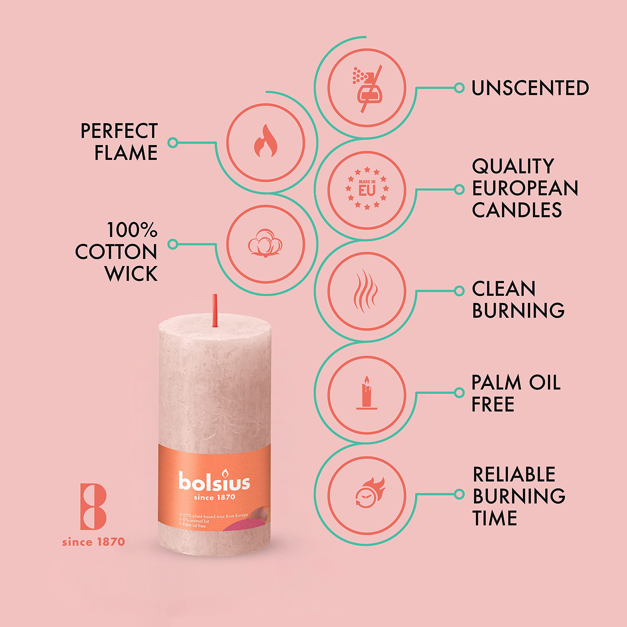 BOLSIUS 4 Pack Misty Pink Rustic Pillar Candles - 2 X 4 Inches - Premium European Quality Unscented Dripless Smokeless Candles with Natural Plant-Based Wax - 30 Hour Burn Time for Wedding, Party, Home Decor, Romantic Dinner & Holiday Centerpieces