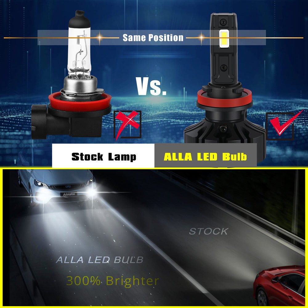 6000K White Fanless LED Headlight Bulbs - High/Low Beam Conversion Kit for Cars, Trucks, SUVs - Bright Xenon-Like Lighting for Night Driving & Off-Road Use