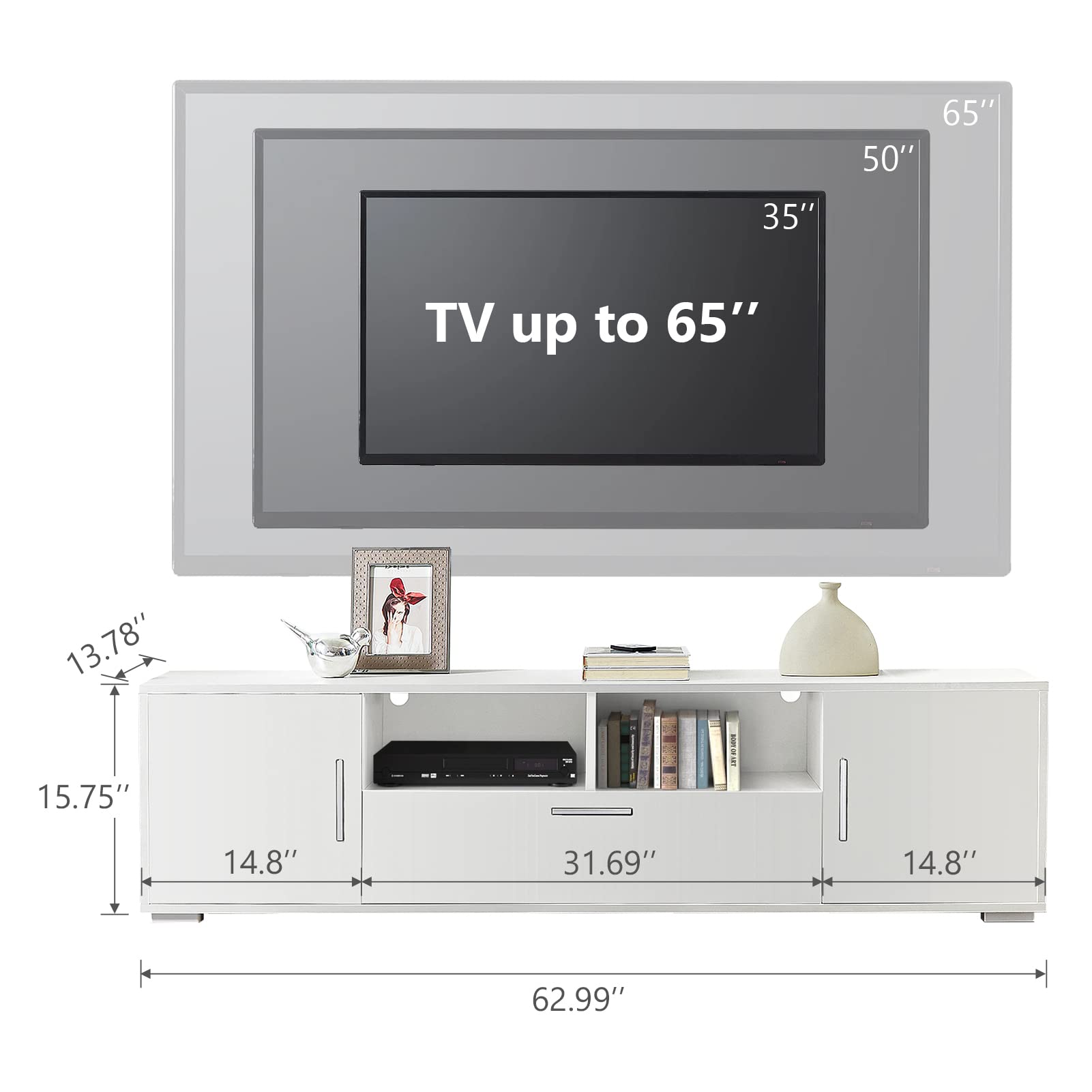 65 Inch LED TV Stand with Storage - High Gloss White Entertainment Center & TV Console Table for Living Room & Bedroom - Perfect for Home Theater Setup & Media Organization
