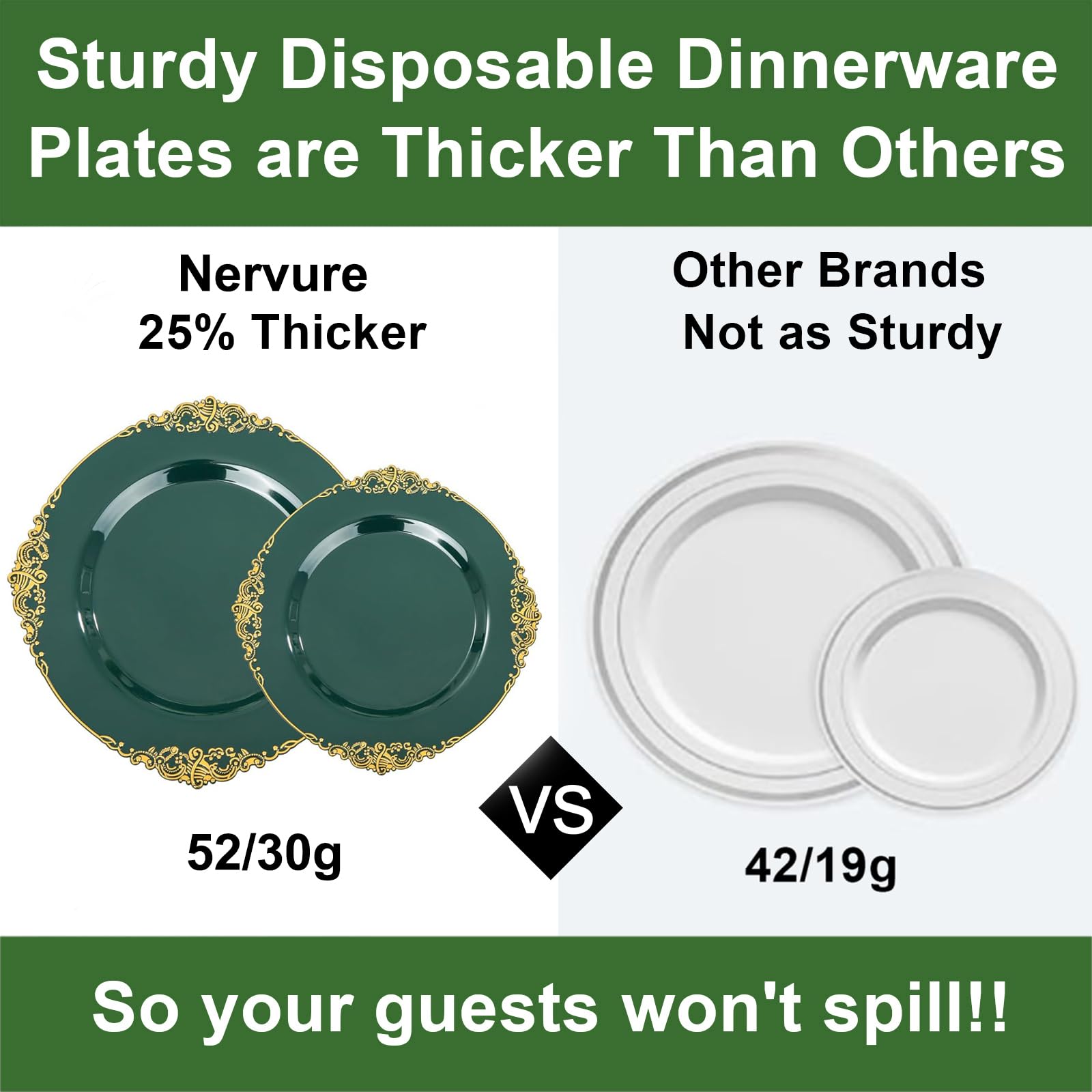 175-Piece Eco-Friendly Disposable Party Tableware Set - 50 Green Plastic Plates, 75 Silverware, 25 Cups & 25 Napkins for Wedding, Birthday & Events | Perfect for 25 Guests | Sustainable Party Supplies for Outdoor Gatherings & Celebrations