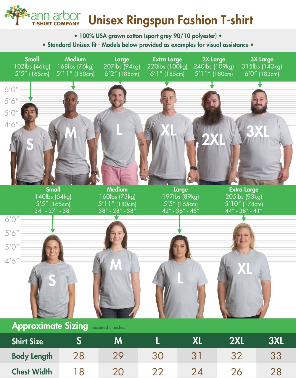 Muscle Man Halloween Costume | Sexy Shirtless T-Shirt for Men & Women - Perfect for Halloween Parties, Cosplay & Funny Costume Events
