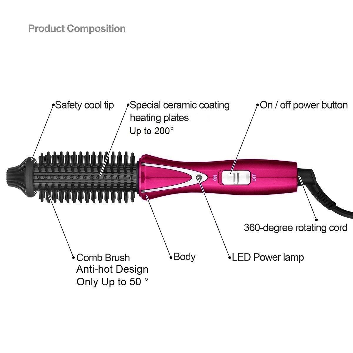 1 Inch Anti-Scald Ionic Travel Hair Curling Iron Brush - Dual Voltage Heated Curling Wand & Round Hair Styler for Beach Waves, Salon Styles & Everyday Curls - Perfect for Travel, Home & Professional Use (Red Wine)