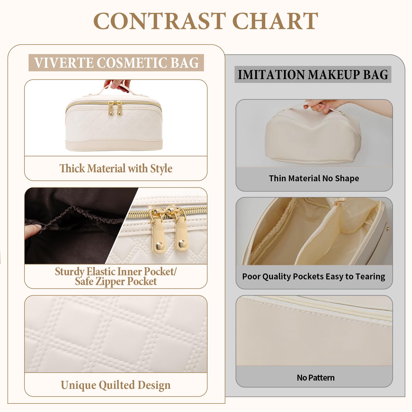 Large Capacity Travel Makeup Bag for Women - PU Leather Checkered Cosmetic Organizer with Handle & Divider | Perfect for Vacation, Gym & Daily Use (Beige)