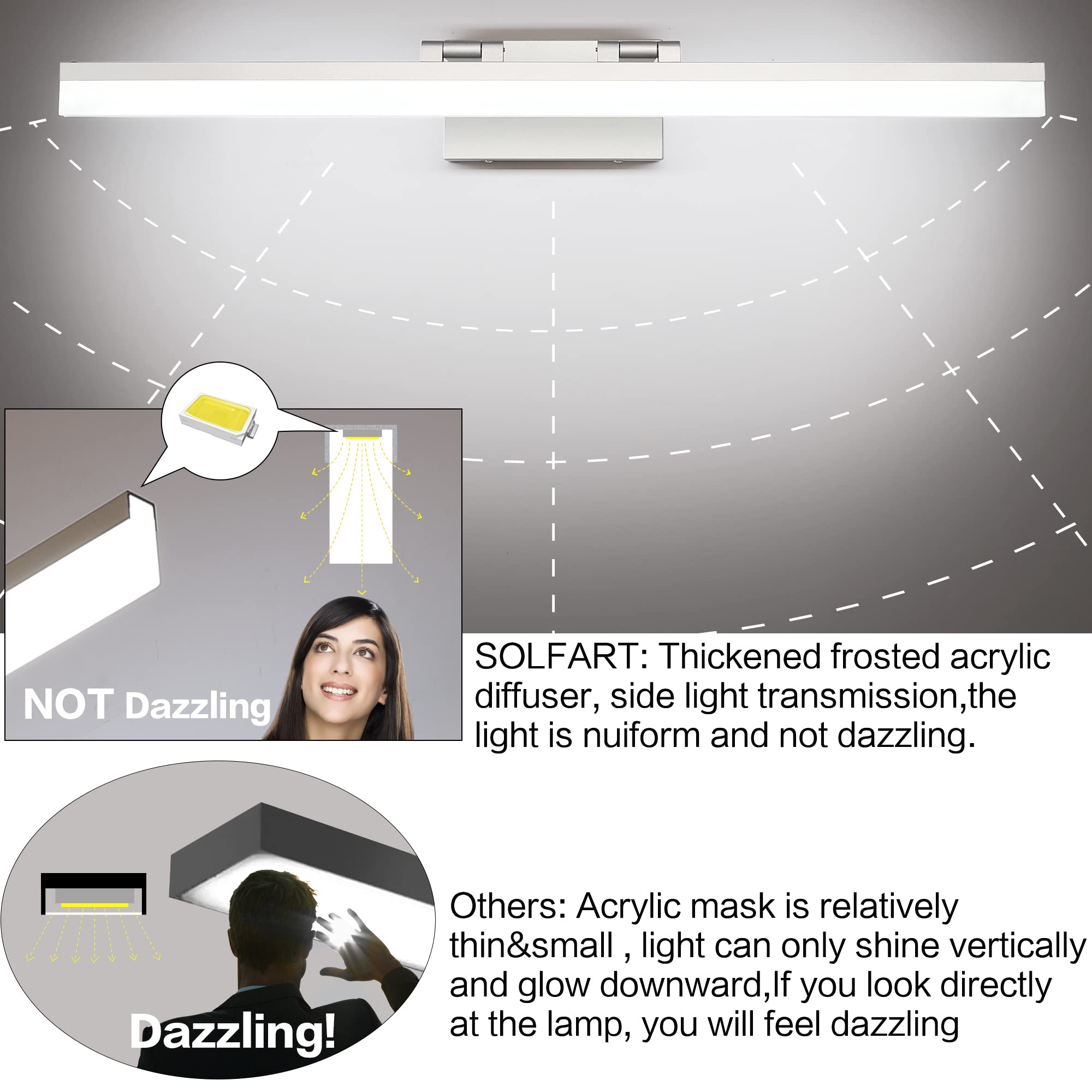 SOLFART 24 Inch Modern Bathroom Vanity Light Bar - Silver Wall Mounted Mirror Lighting Fixture 8778-ND for Bathroom, Powder Room & Dressing Area