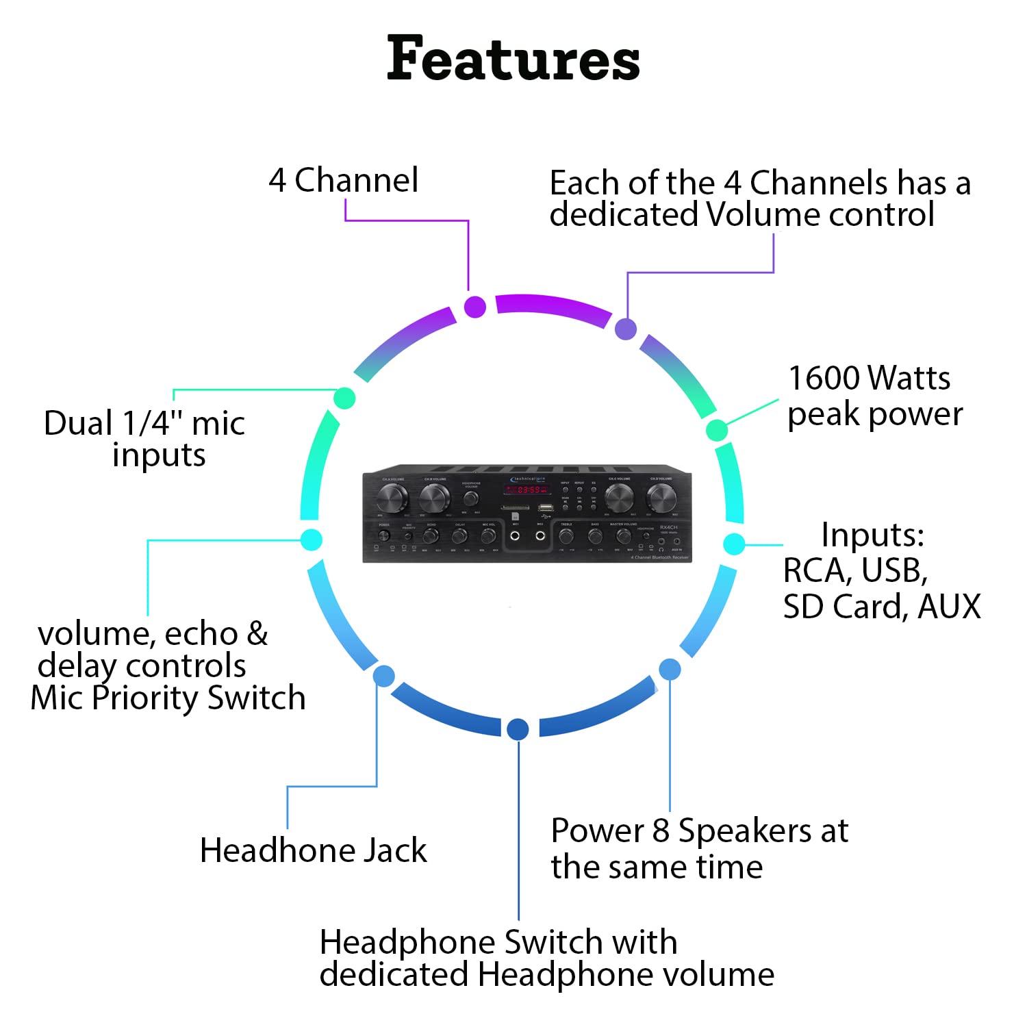 Technical Pro 1600W 4-Channel Bluetooth Stereo Receiver with RCA, USB, SD, AUX & Dual Mic Inputs - Home Theater Audio System, Karaoke Machine & Multi-Zone Speaker Control for Parties, DJ Setup & Entertainment