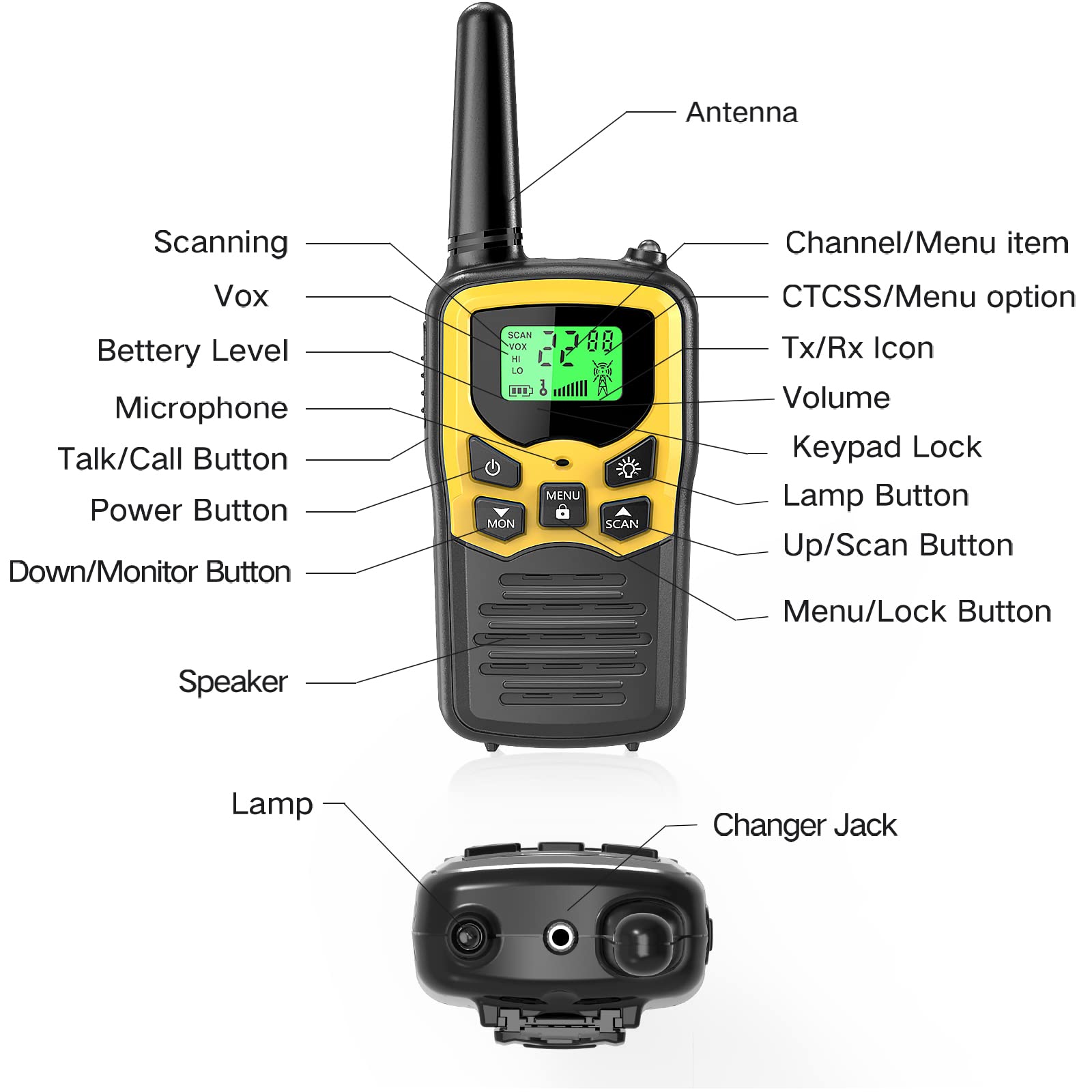 MOICO Long Range Walkie Talkies for Adults - 2 Pack Two-Way Radios with 22 FRS Channels, VOX, Scan & LCD Display, LED Flashlight - Ideal for Hiking, Camping, Biking & Outdoor Adventures (Yellow)