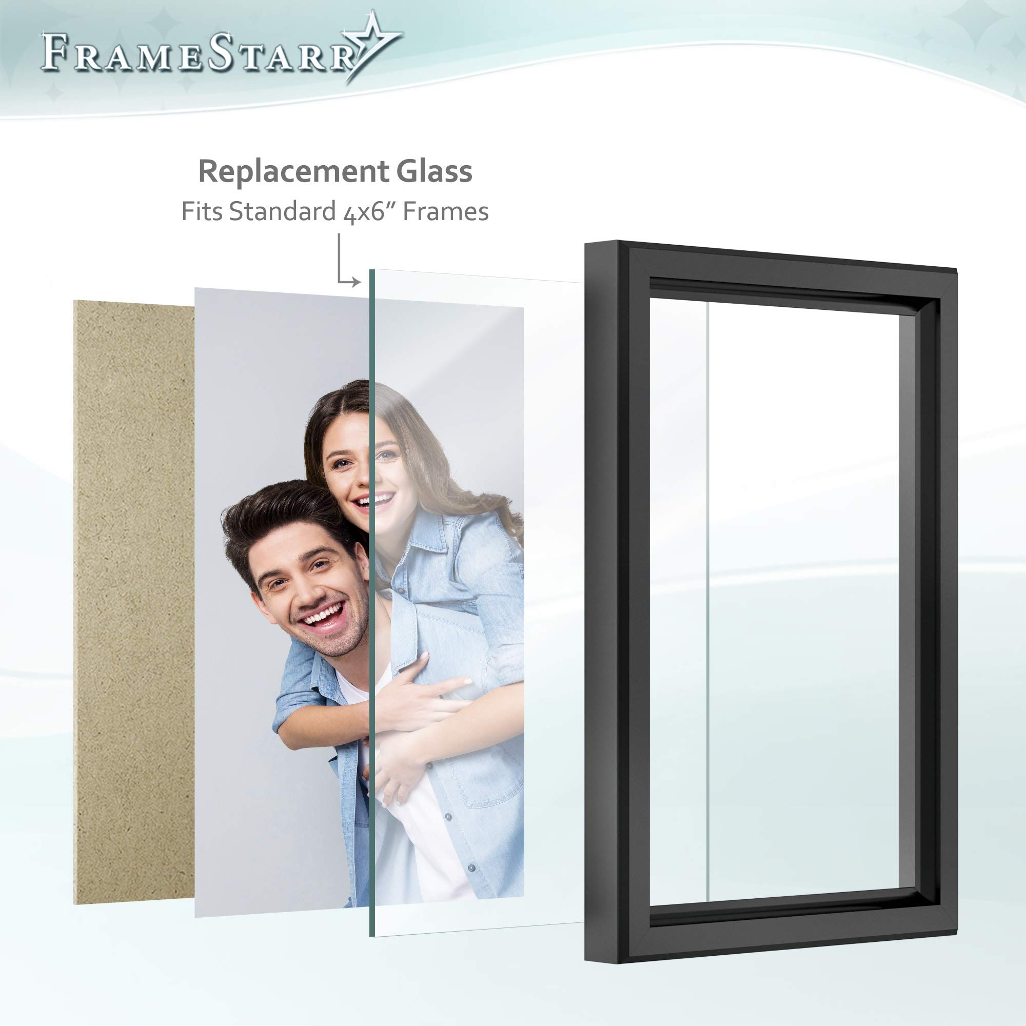 4x6 Glass Replacement - Crystal Clear 2 Pack for Picture Frames | Home & Office Decor