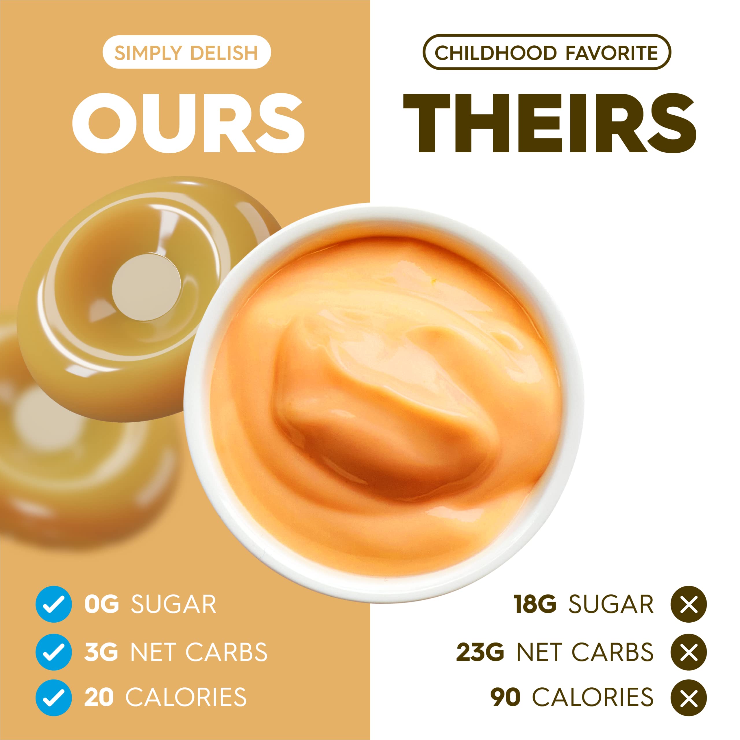 Sugar-Free Butterscotch Instant Pudding Mix (6-Pack, 1.7 Oz Each) | Keto, Vegan & Diabetic-Friendly Healthy Dessert | Kosher Certified | Perfect for Snacks, Baking & Low-Carb Diets