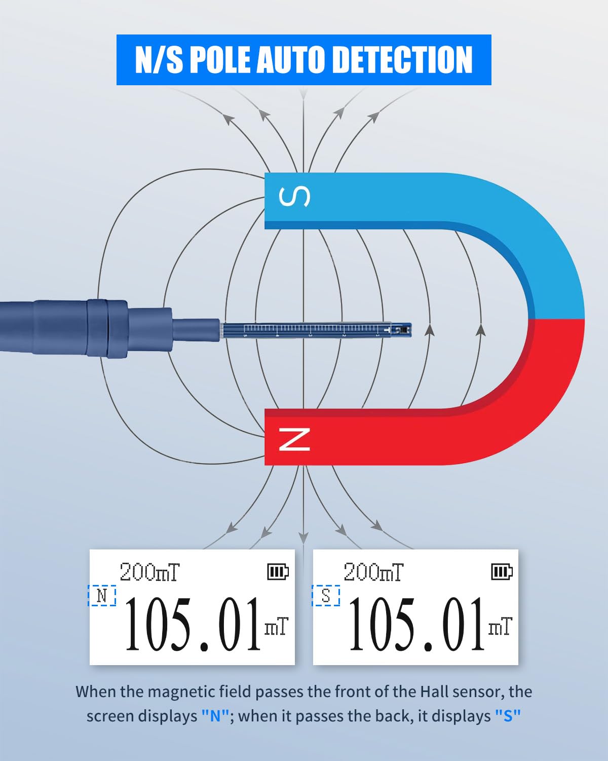 High Precision Digital Gauss Meter & Tesla Meter with Metal Probe - Auto Data Recording, N/S Polarity Identification - Magnetic Field Tester for Residual Magnetism, Nondestructive Testing - Ideal for Industrial QA, Physics Labs & Electronics Repair