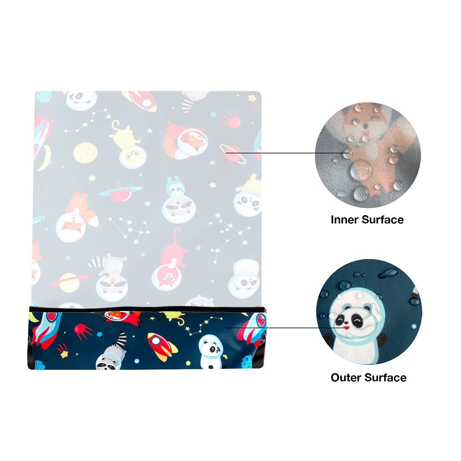 FLOCK THREE Washable Reusable Wet Bag - Waterproof Diaper Bag, Swim Bag, Travel Toiletries Pouch with Zipper (12.6