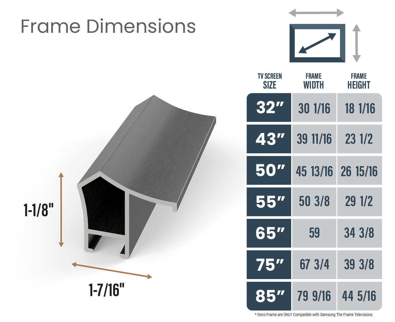 Samsung Frame TV Bezel - Graphite Alloy Prismatic Design for 2017-2020 Models | Premium TV Frame Replacement for Living Room & Home Theater Decor