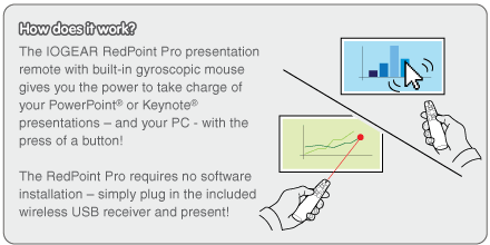Red Point Pro 2.4GHz Wireless Gyroscopic Presentation Mouse with Laser Pointer - Perfect for PowerPoint Presentations, Business Meetings & Classroom Teaching