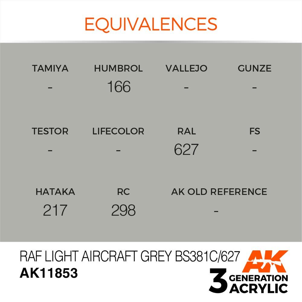 AK Interactive AK11853 Air Series RAF Light Aircraft Grey BS381C/627 Acrylic Paint - 17ml Bottle (3rd Gen) for Scale Model Painting & Aircraft Miniatures