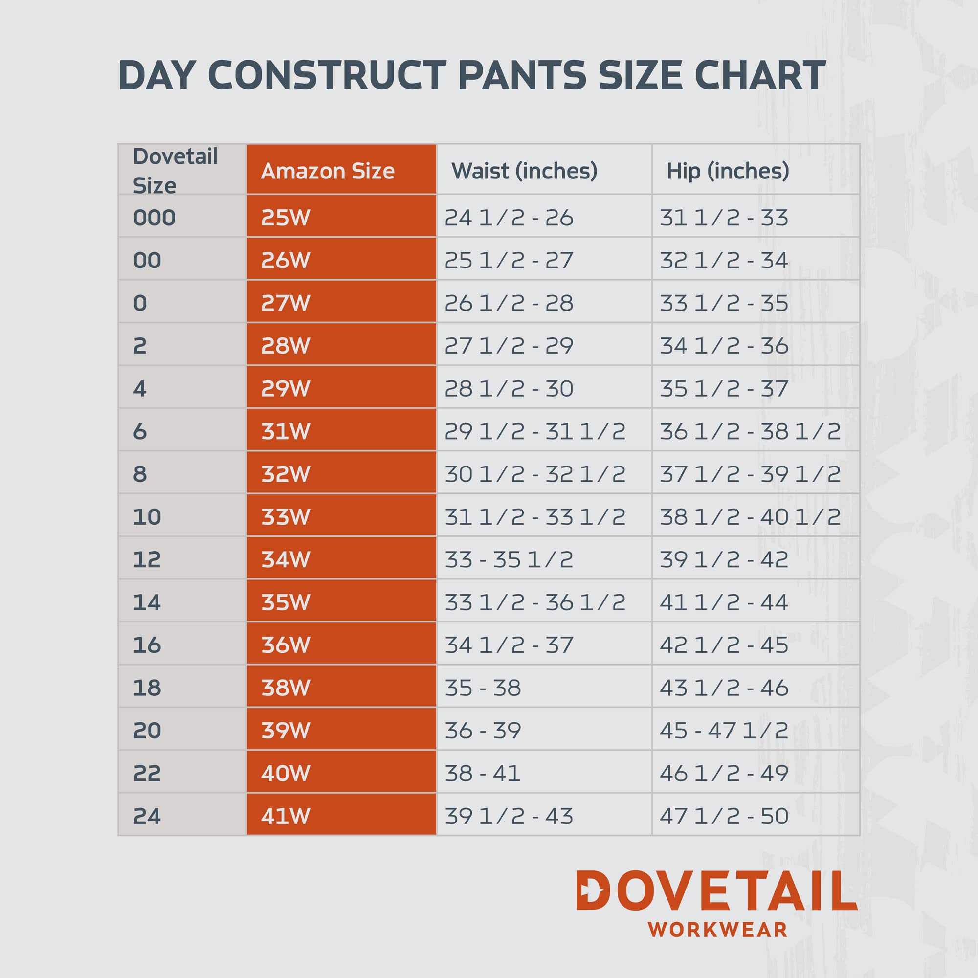 Dovetail Women's Relaxed Fit Cargo Pants with 10 Functional Pockets - Durable Workwear for Construction, Landscaping & Outdoor Activities