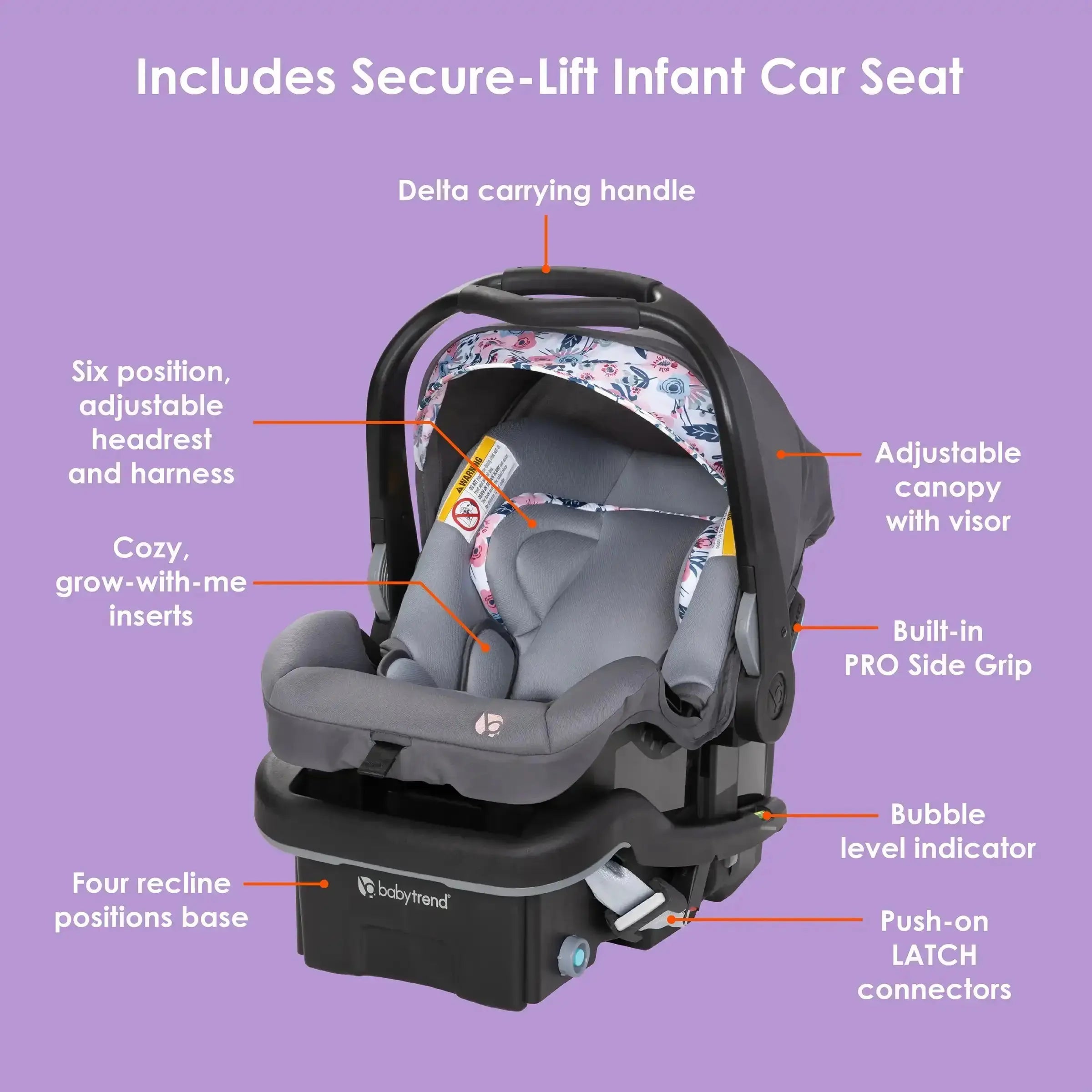 EZ Ride SE Stroller Travel System with Secure Lift Infant Car Seat - Lightweight Baby Stroller & Car Seat Combo for Newborns to Toddlers - Perfect for Travel, Shopping & Daily Outings