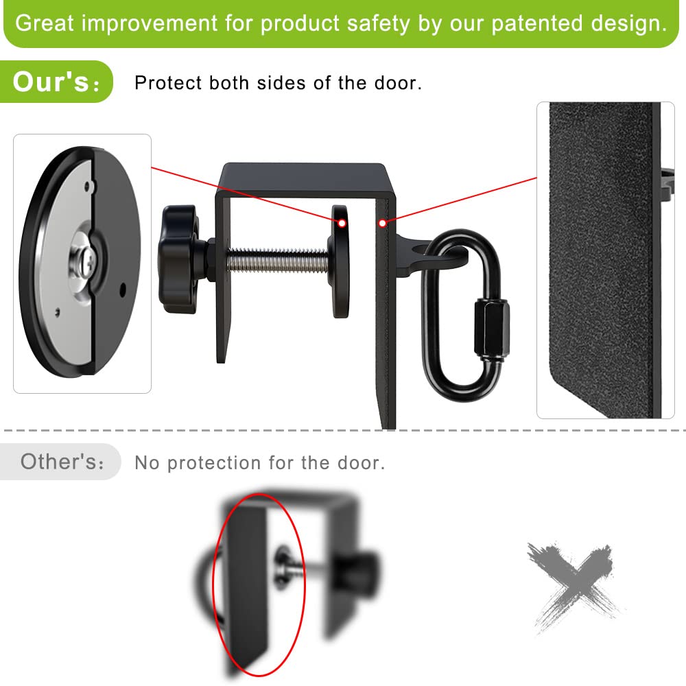 SELEWARE Heavy Duty Door Anchor for Resistance Bands - Home Gym Workout Equipment, Door Mount Attachment for Strength Training, Physical Therapy & Fitness Exercises - Perfect for Home Workouts, Rehabilitation & CrossFit Training